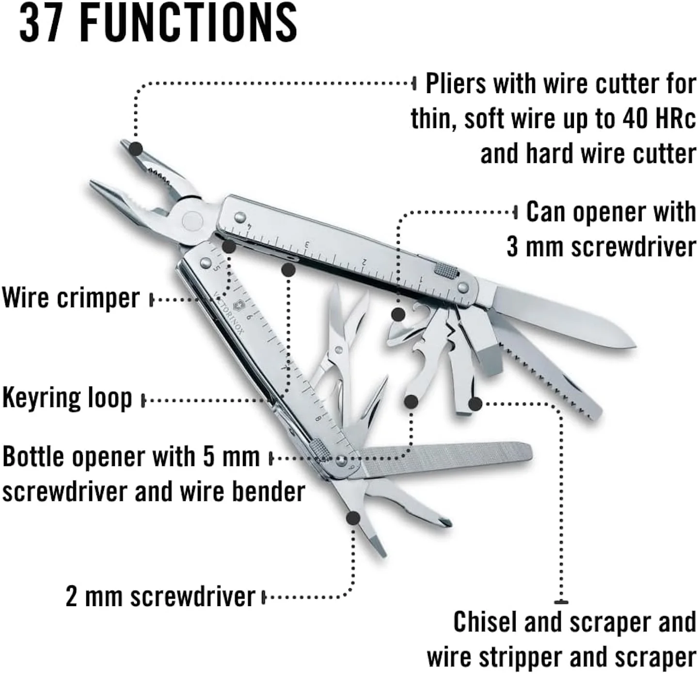 Victorinox Swiss Tool X Plus Ratchet