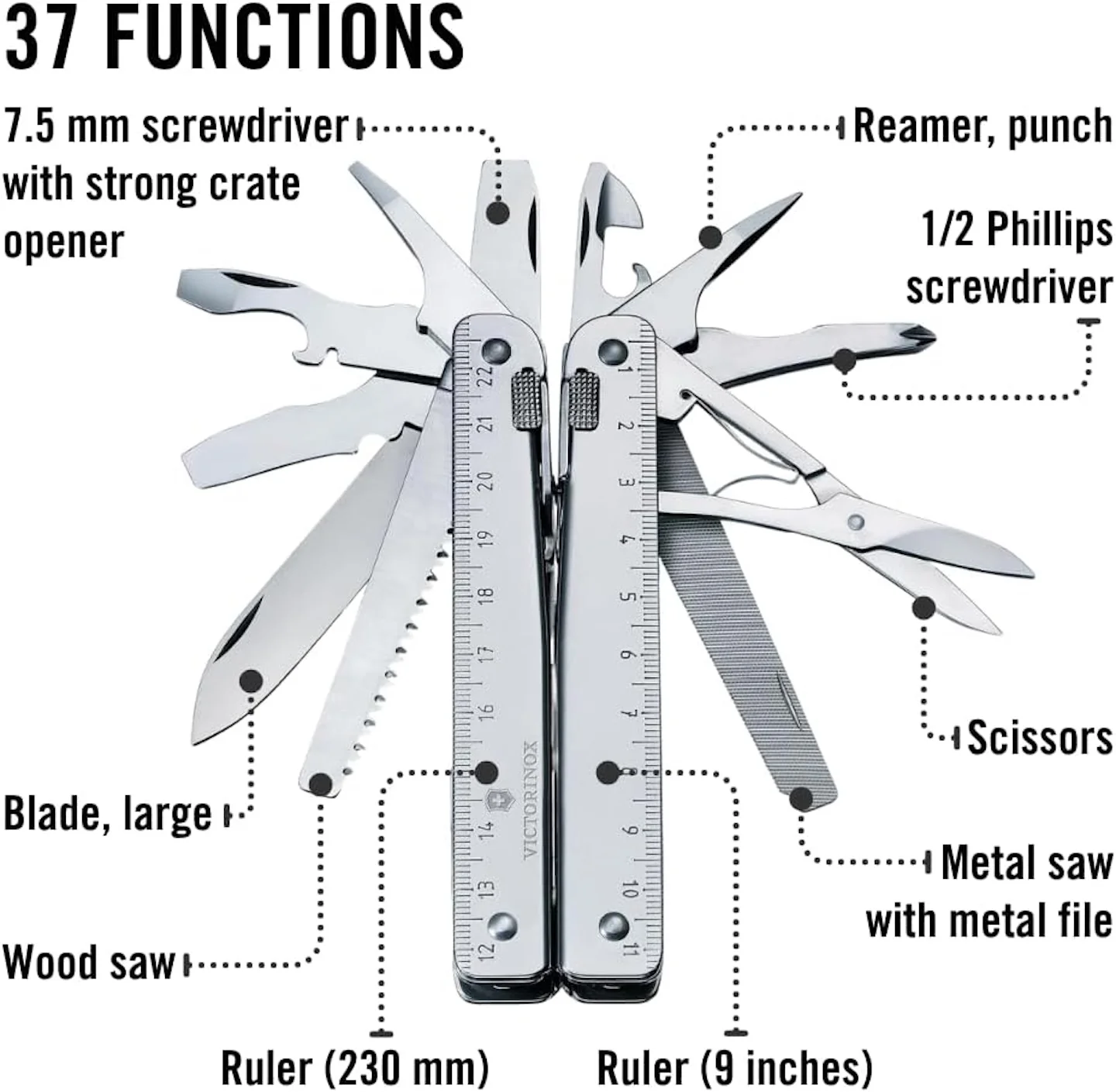 Victorinox Swiss Tool X Plus Ratchet