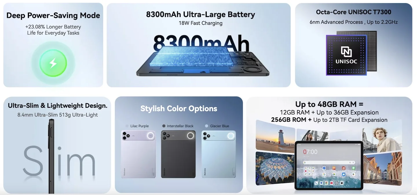 Blackview Zeno 6 规格截图